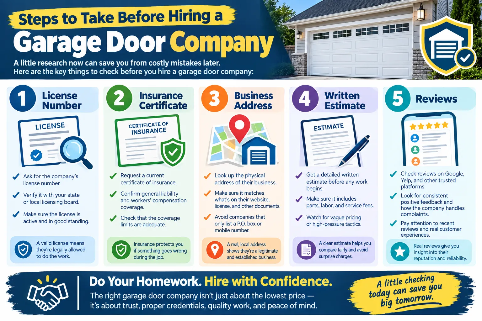 Steps to Take Before Hiring a Garage Door Company
