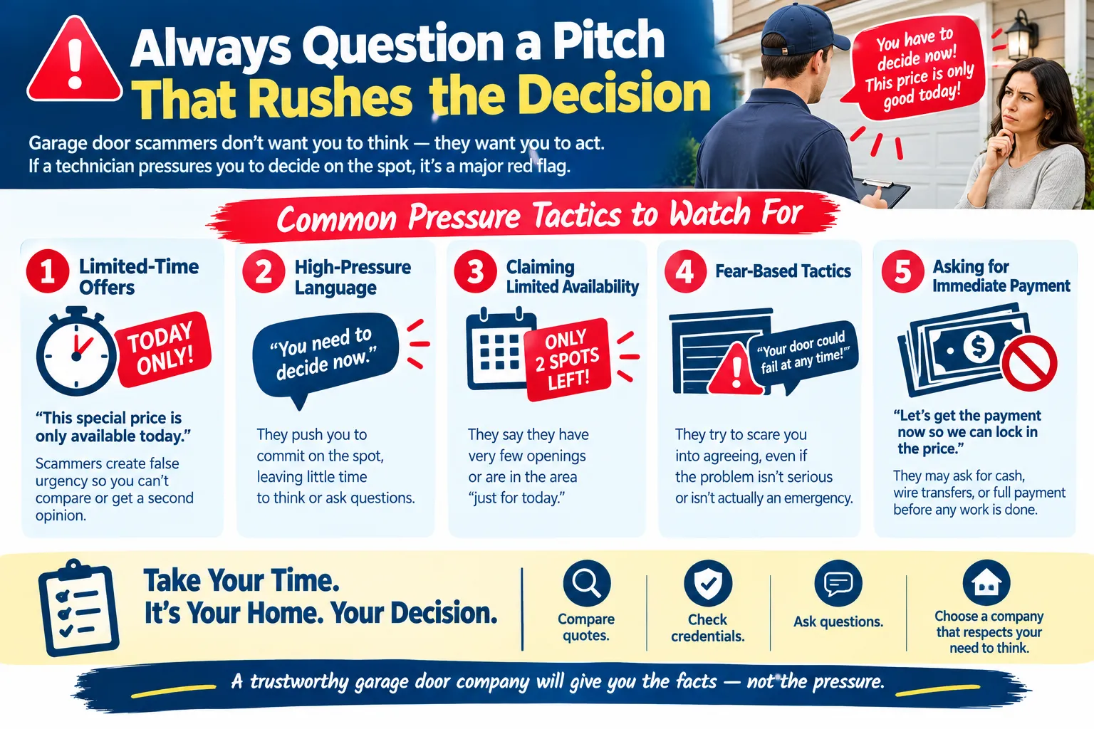 Always Question a Pitch That Rushes the Decision